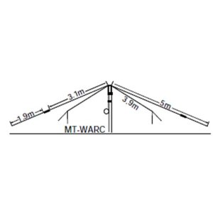 画像: MT-WARC マルチバンド逆Vダイポールワイヤーアンテナ　10/18/24MHzバラン付