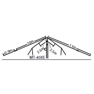 画像: MT-40XE マルチバンド逆Vダイポールワイヤーアンテナ　3.5/7/21/28MHzバラン付