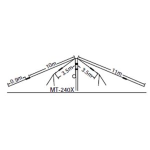 画像: MT-240X マルチバンド逆Vダイポールワイヤーアンテナ3.5/7/14/21/28MHzバラン付