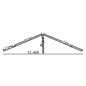画像: EL-40X マルチバンド逆Vダイポールワイヤーアンテナ　3.5（3.8）/7ＭＨｚ　バラン付